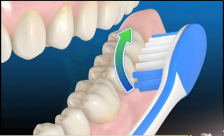 Cách vệ sinh răng miệng-Chải răng đúng cách-cách dùng chỉ tơ nha khoa-lấy cao răng định kỳ 